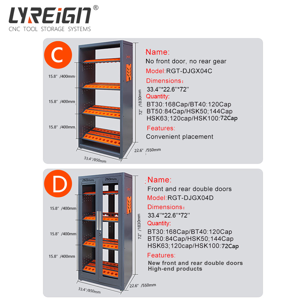 Werkzeugschrank